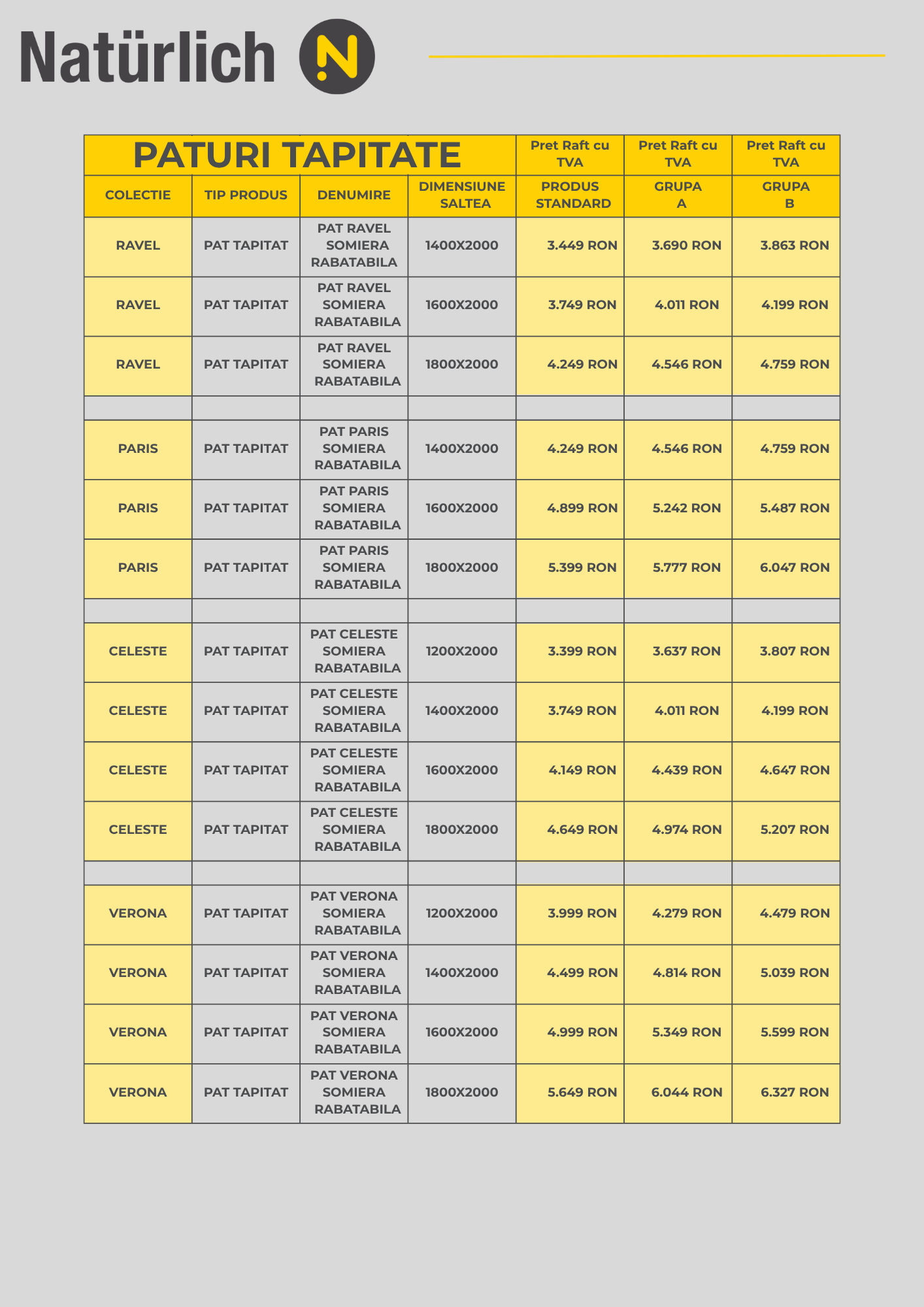 Listă prețuri produse personalizate